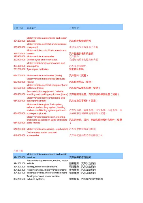 汽车产品的分类