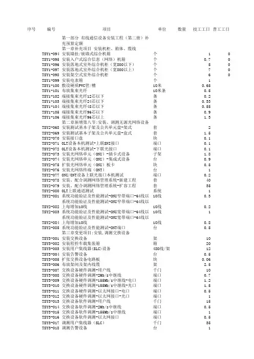 2008版通信定额及2011补充定额(EXCEL版)