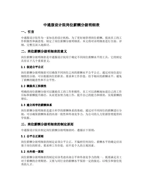 中通服设计院岗位薪酬分级明细表