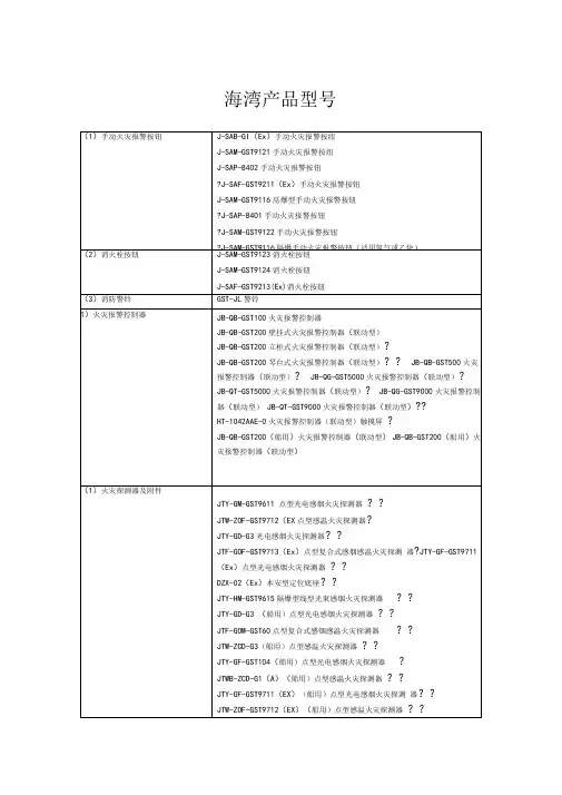 海湾消防产品型大全