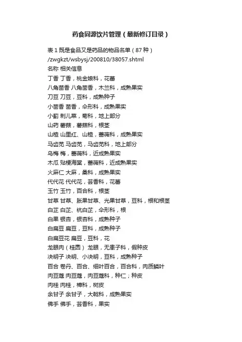 药食同源饮片管理（最新修订目录）