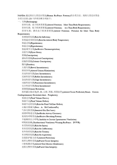 NANDA护理诊断(全)