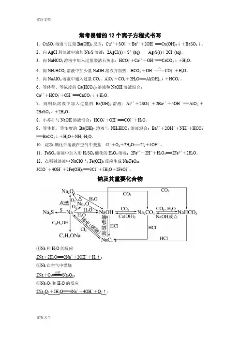 高中化学方程式书写