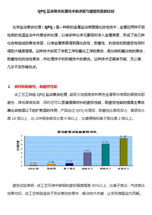 QPQ盐浴复合处理技术的渗层性能比较