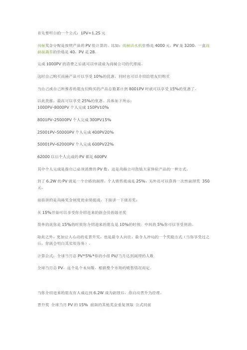 尚赫奖金制度分析