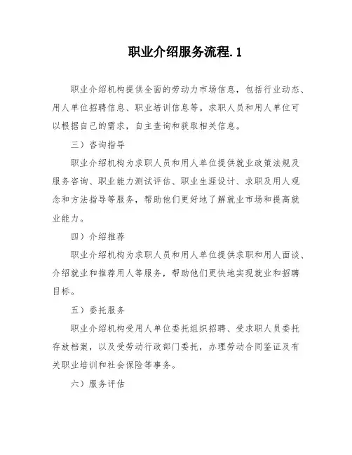 职业介绍服务流程