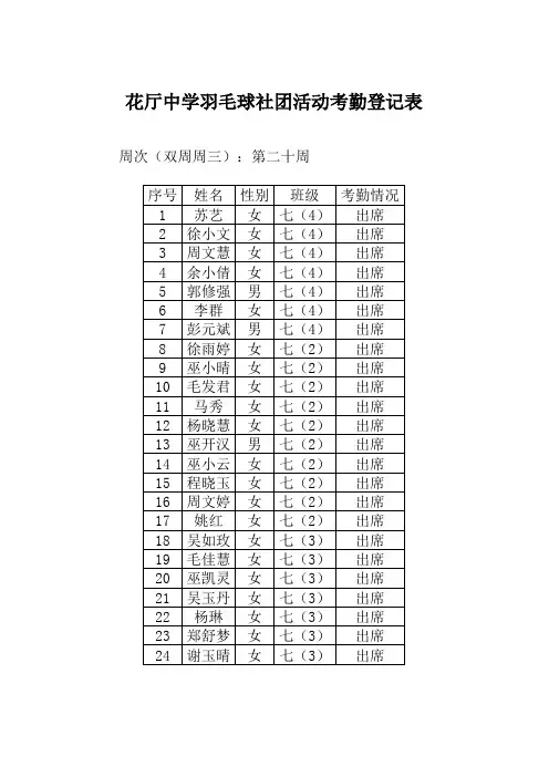 羽毛球社团活动考勤登记表