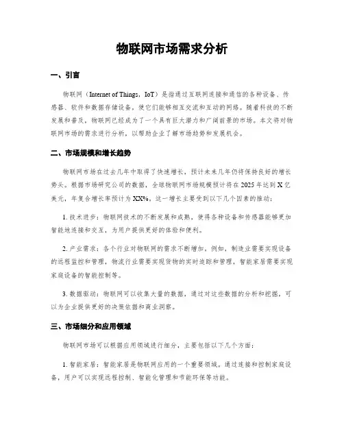 物联网市场需求分析