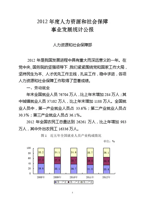 人力资源和社会保障事业发展统计公报