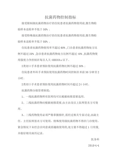 抗菌药物控制指标