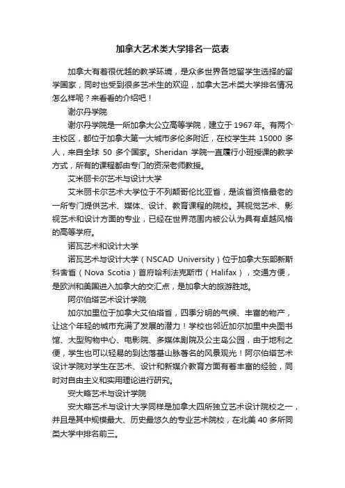 加拿大艺术类大学排名一览表
