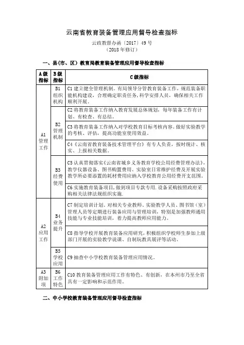 云南省中小学教育装备管理应用督导检查工作指南(指标体系)