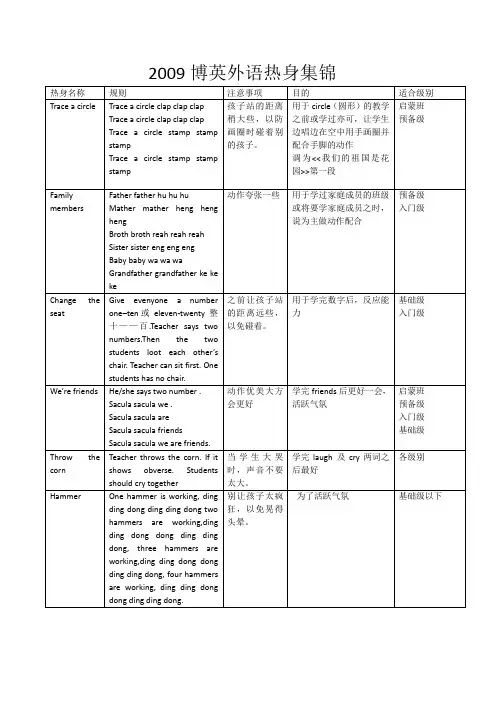 小学英语课堂的热身集锦