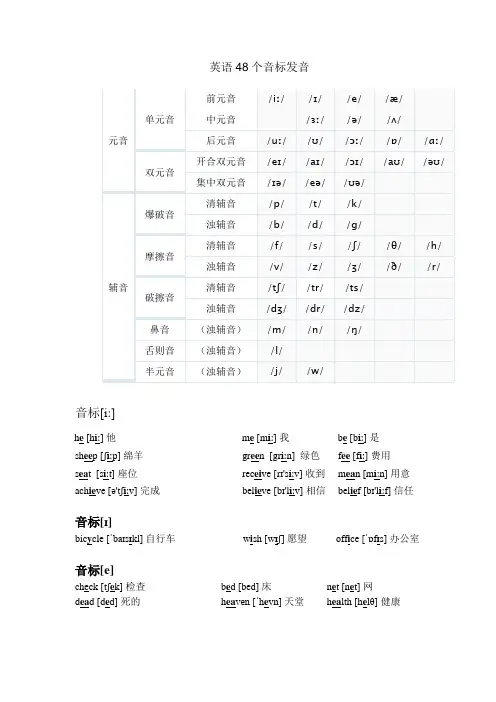 年外研版小升初英语衔接音标讲义