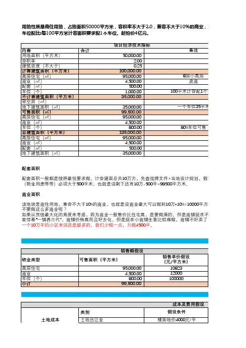 房地产静态投资测算