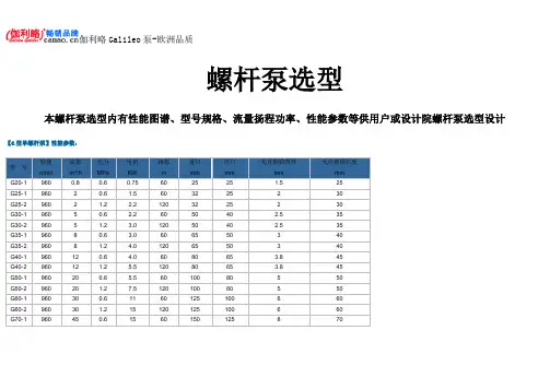 螺杆泵选型