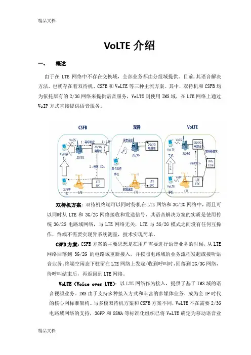 VoLTE简介(汇编)