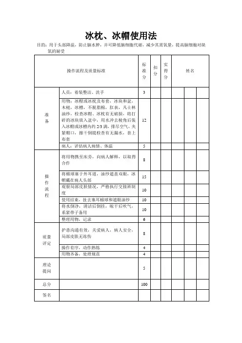 冰枕、冰帽使用法