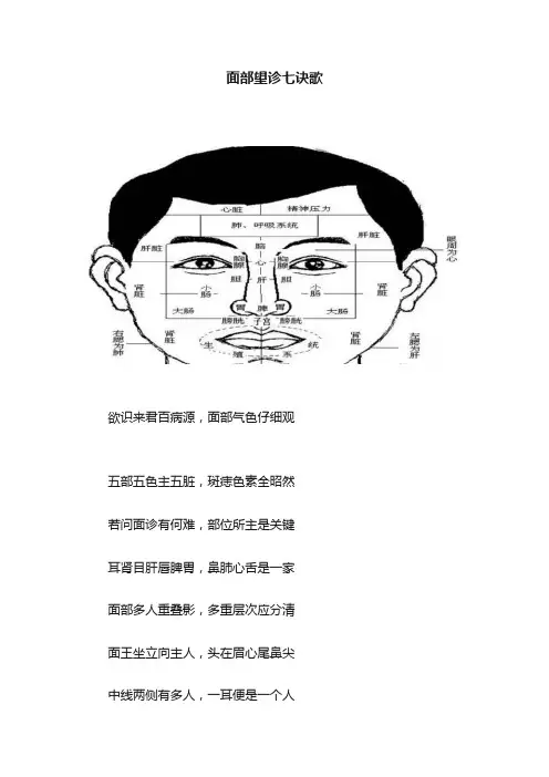 面部望诊七诀歌