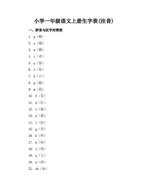 小学一年级语文上册生字表(注音)