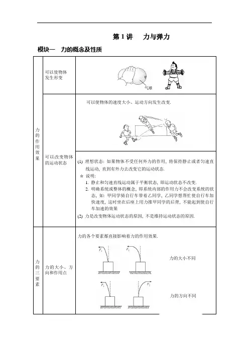第一讲 力与弹力
