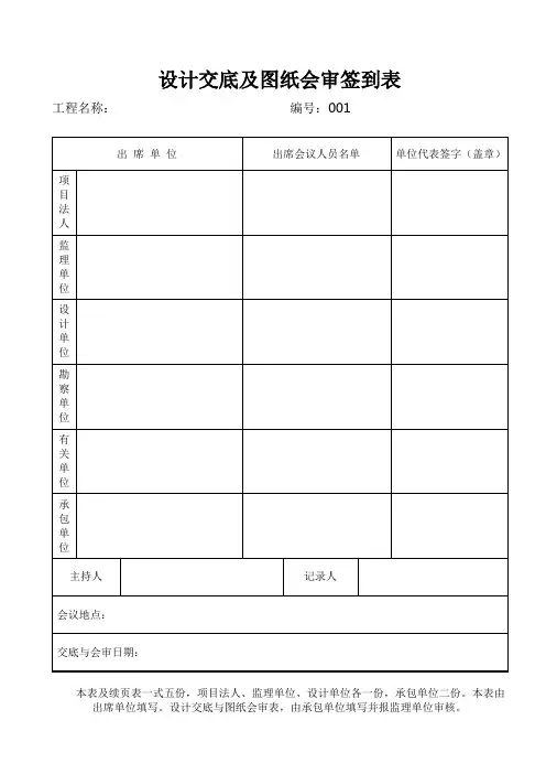 图纸会审纪要