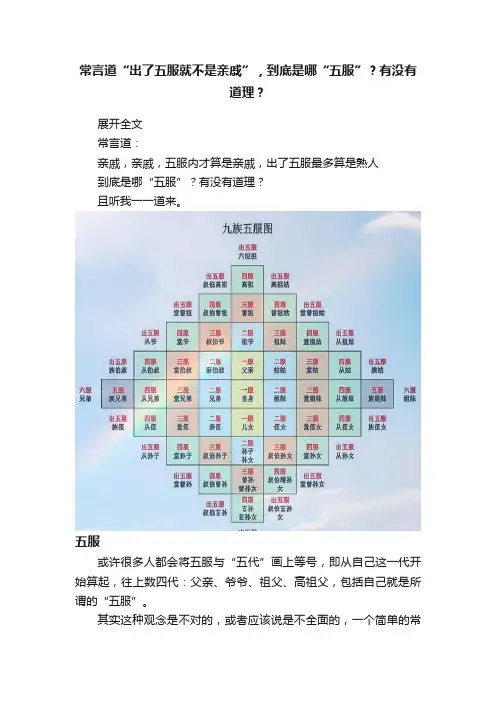 常言道“出了五服就不是亲戚”，到底是哪“五服”？有没有道理？