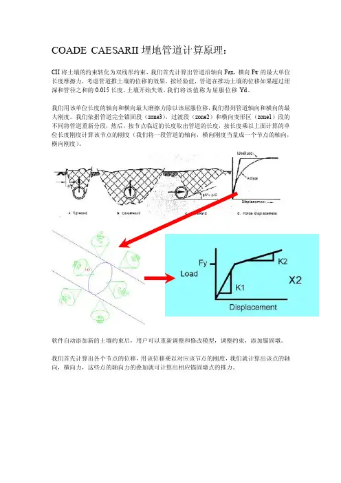 coadecaesarii埋地管道计算道理[整理版]