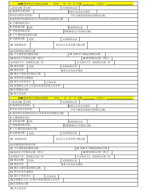 中小学班务日志情况记载表