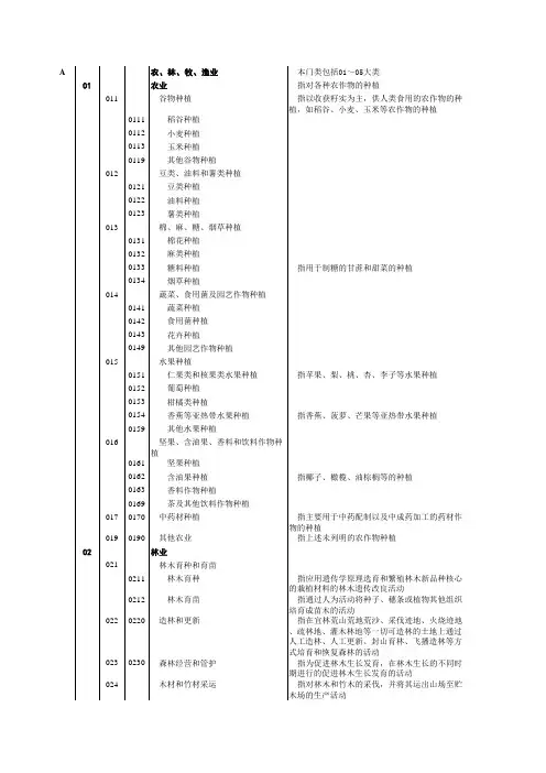 国民经济行业分类(2011)