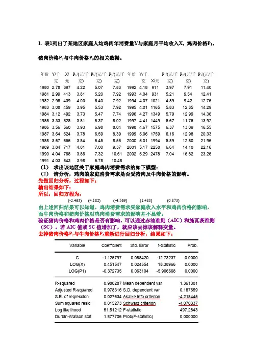多元线性回归模型的案例讲解