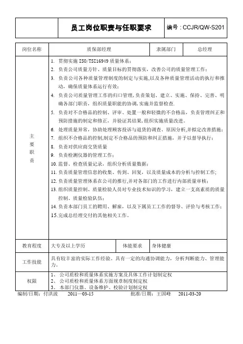 质保部经理岗位职责与权限