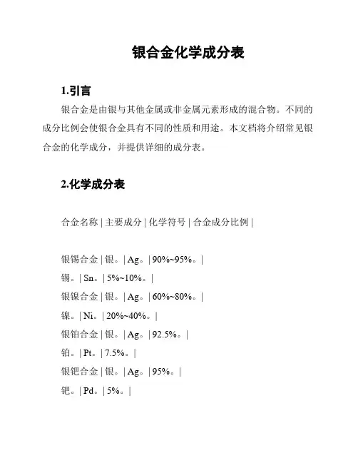 银合金化学成分表