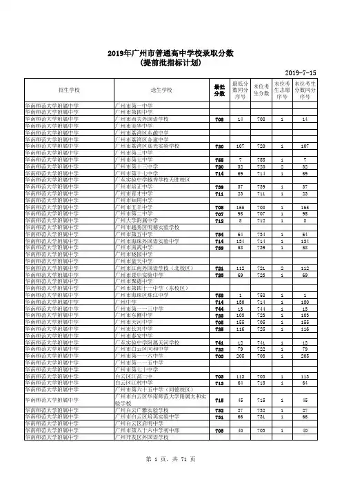 2019年广州市普通高中学校录取分数(提前批指标计划)