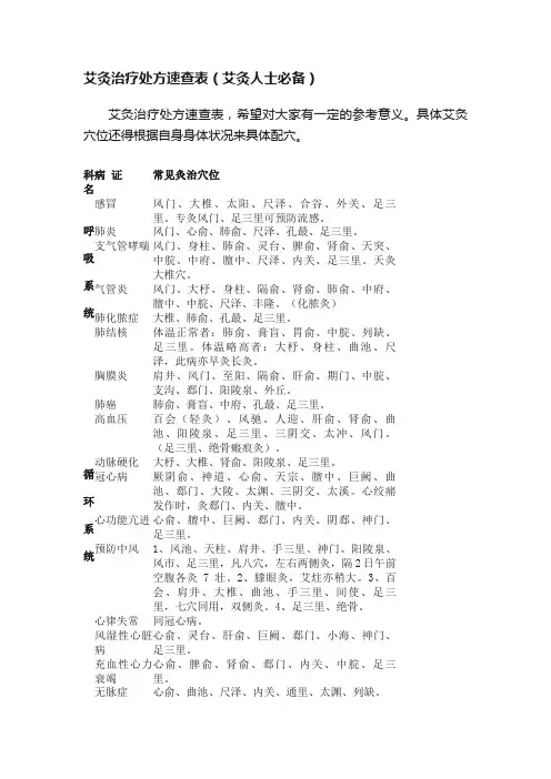 艾灸治疗处方速查表（艾灸人士必备）