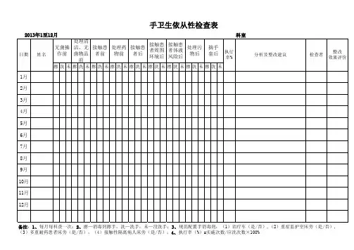 手卫生依从性检查表