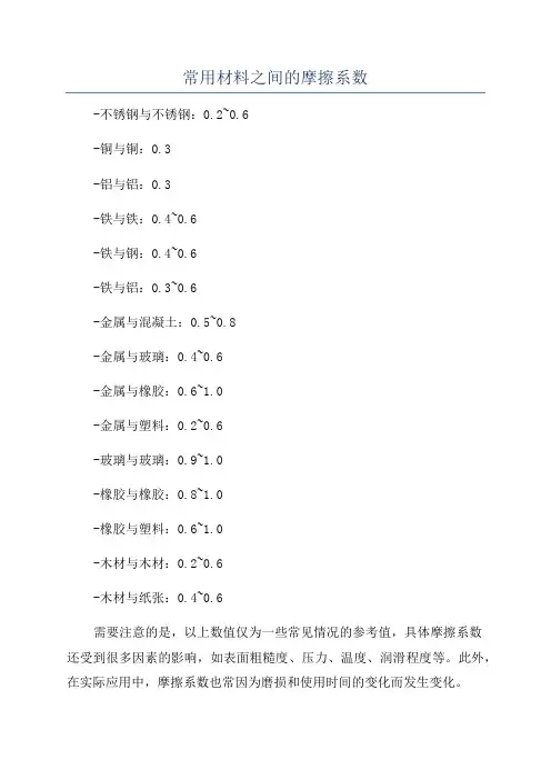 常用材料之间的摩擦系数