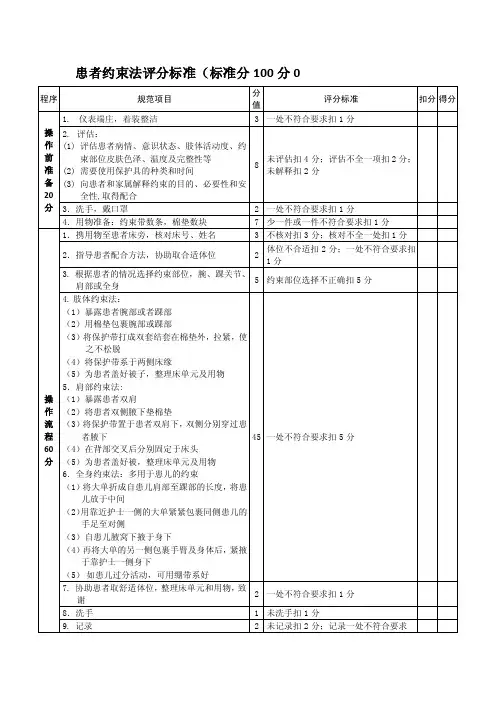 患者约束法评分标准