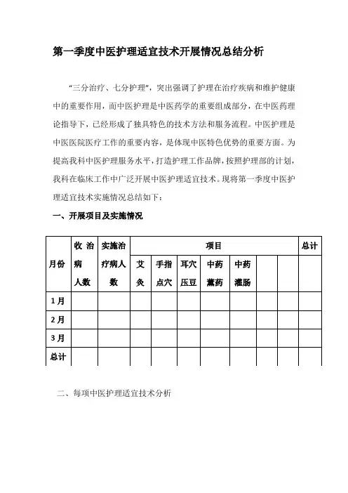 中医适宜技术第一季度小结