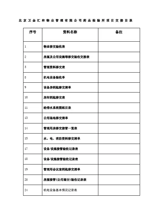 办公楼物业交接表格