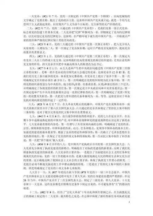党章历史沿革