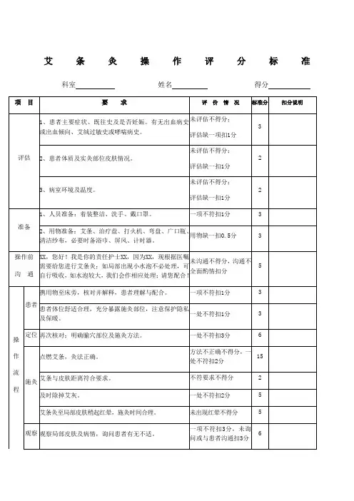 艾条灸评分标准