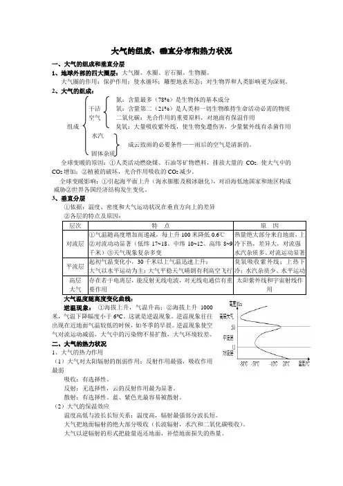 5.大气的组成、垂直分层和热力状况doc
