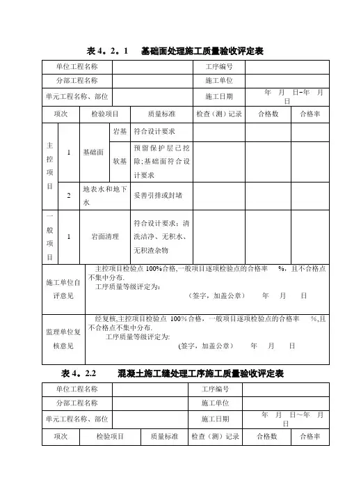 混凝土工程质量验收评定表
