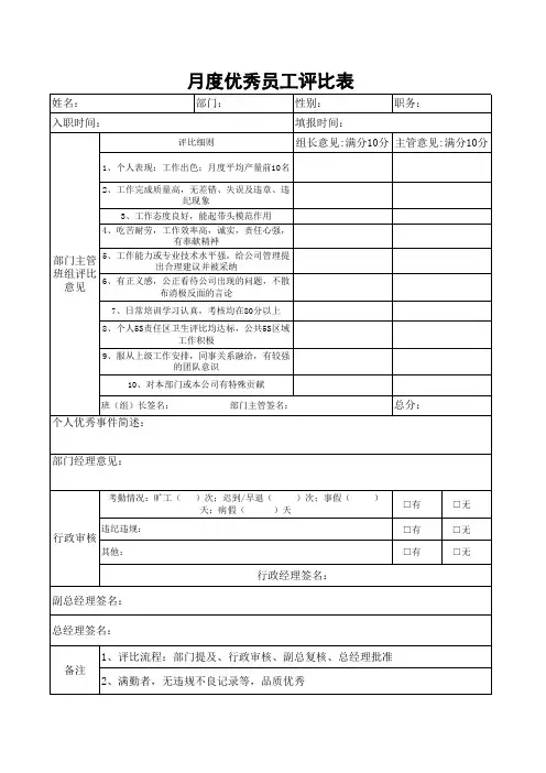 优秀员工评比表