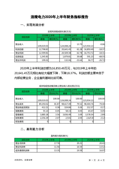 涪陵电力2020年上半年财务指标报告