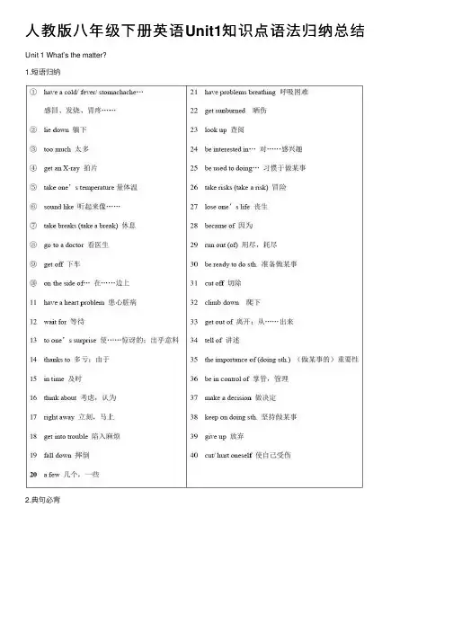 人教版八年级下册英语Unit1知识点语法归纳总结