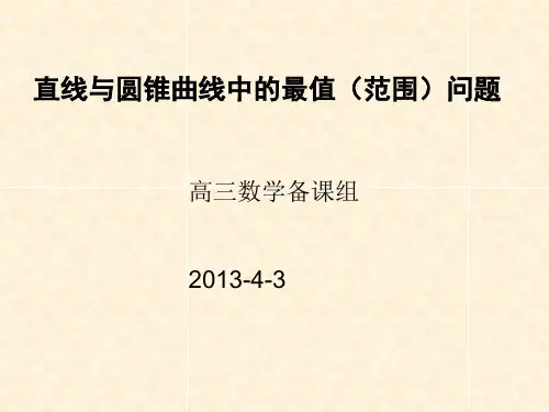 直线与圆锥曲线中的最值范围问题
