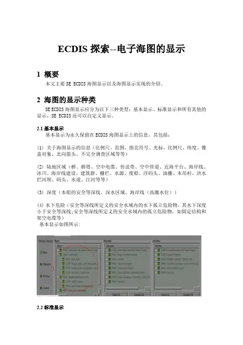 ECDIS探索--电子海图的显示
