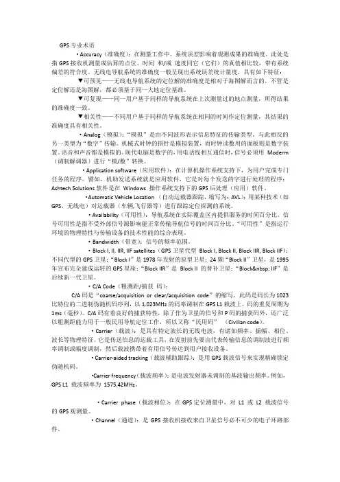 GPS术语